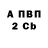 Бутират вода KBAHT BkycHoB
